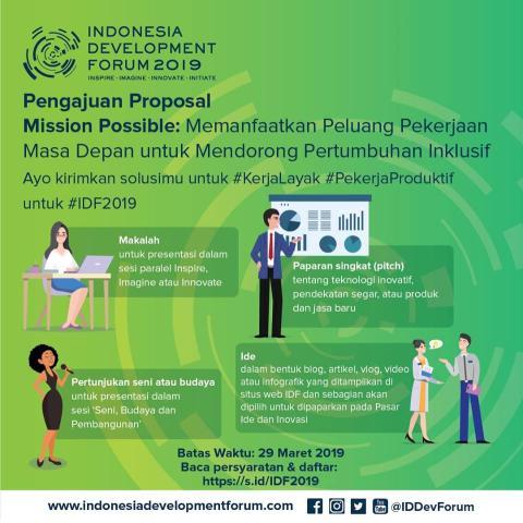 Bappenas Menjaring Gagasan dan Inovasi Masyarakat untuk Kejar Peluang Kerja Masa Depan dan Dorong Pertumbuhan Inklusif